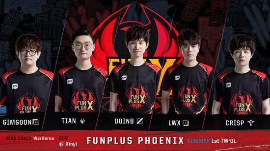 员共同努力 员共同努力