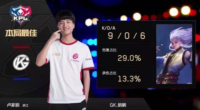 有效压制住 有效压制住