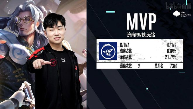 切爾西7年 切爾西7年