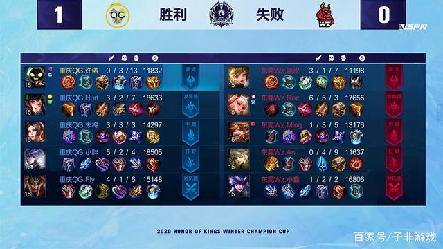 如果不及时 如果不及时