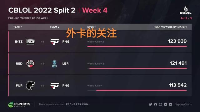 全场分高下 全场分高下